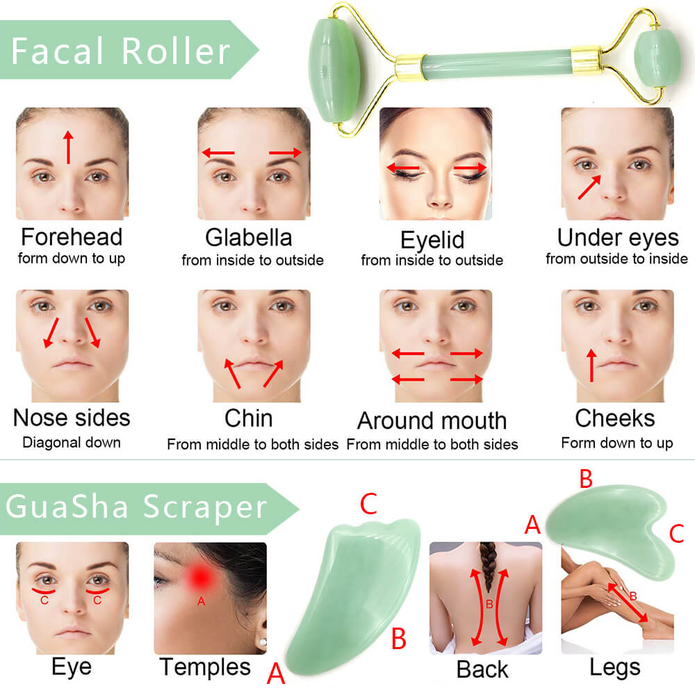 TIGER'S EYE FACIAL ROLLER & GUA SHA SET